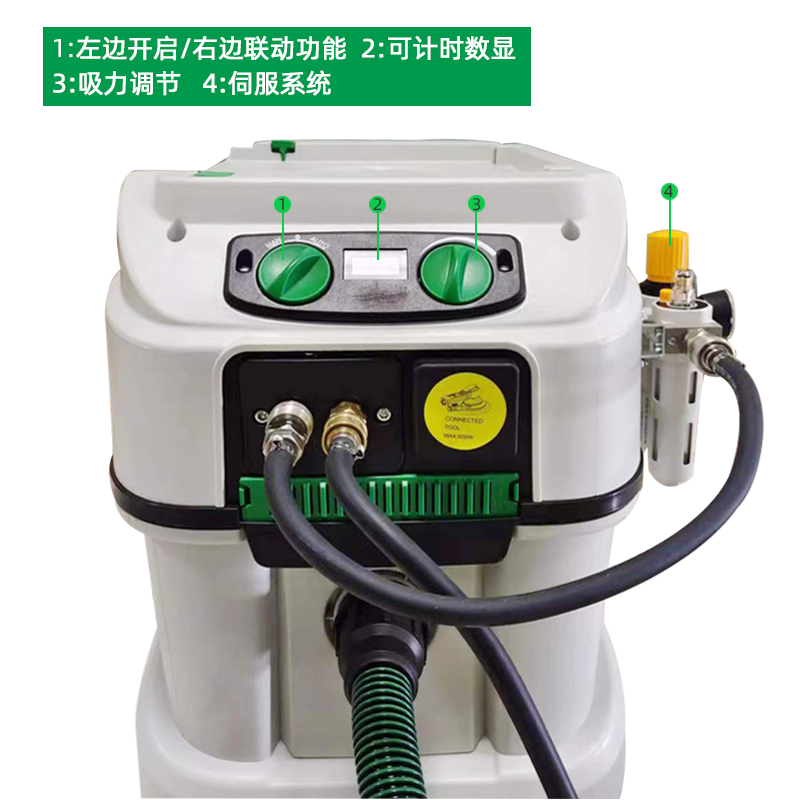 Stallone Pneumatic Set 40 Litr - Furniture Hardware Cleaner 评论和价格