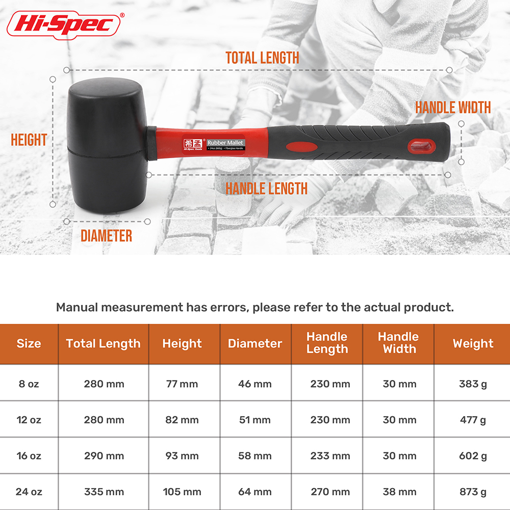 Soft Face Rubber Mallet Shock  - Furniture Joint Hardware 评论和价格